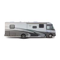 RV